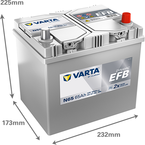 Акумулятор 12V 65AH 650A R+ DYNAMIC EFB 565501065 565 501 065 фото