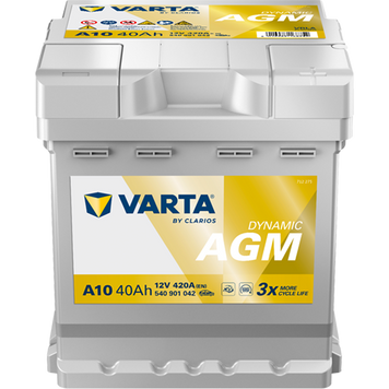 Акумулятор AGM 12V 40AH 420A R+ DYNAMIC 540901042 540 901 042 фото