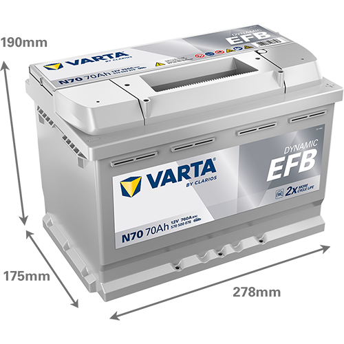 Акумулятор 12V 70AH 760A R+ DYNAMIC EFB 570500076 570 500 076 фото
