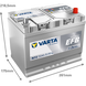 Акумулятор 12V 72AH 760A R+ DYNAMIC EFB 572501076 572 501 076 фото 3