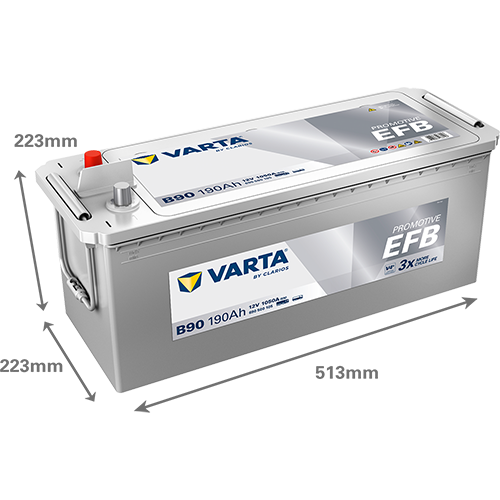 Акумулятор 12V 190AH 1050A L+ PROMOTIVE EFB 690500105 690 500 105 фото